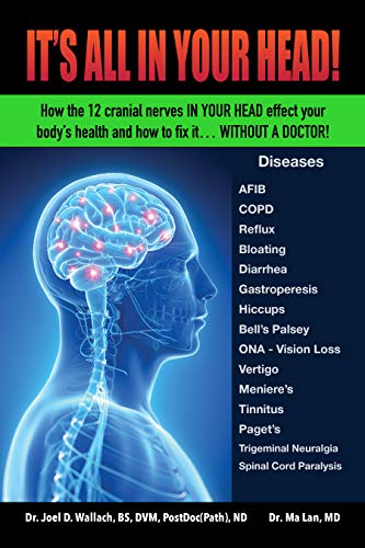 Its-All-In-Your-Head-